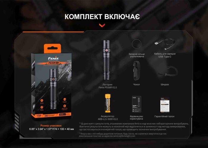 Ліхтар ручний Fenix PD36R V2.0