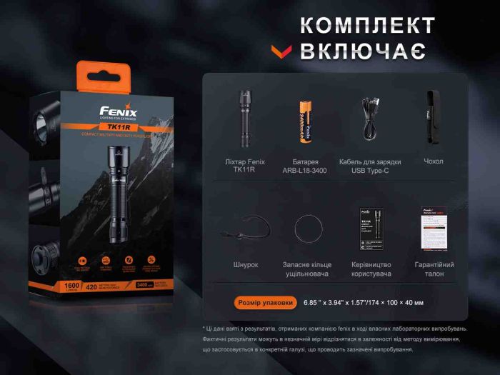 Ліхтар ручний Fenix TK11R