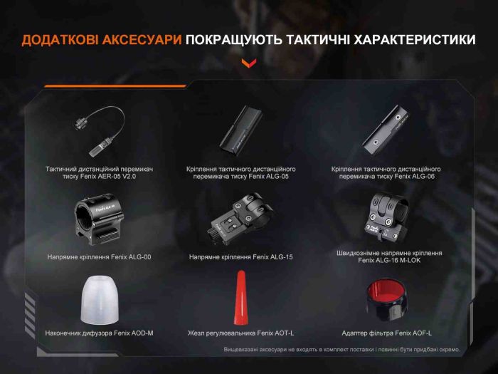 Ліхтар ручний Fenix TK22R