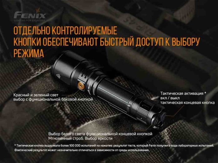 Ліхтар ручний Fenix TK26R
