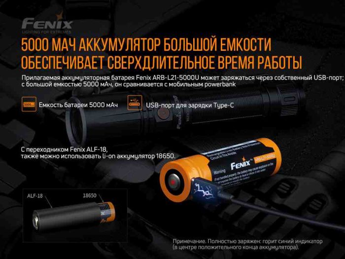 Ліхтар ручний лазерний Fenix TK30 Laser