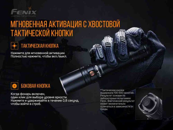 Ліхтар ручний лазерний Fenix TK30 Laser