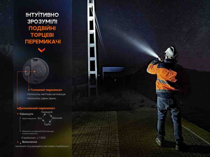 Ліхтар професіональний Fenix WF26R з магнітною зарядкою