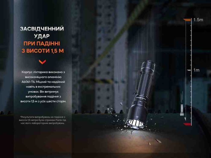 Ліхтар професіональний Fenix WF26R з магнітною зарядкою