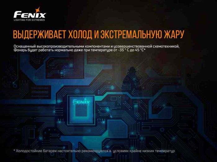 Ліхтар ручний вибухобезпечний Fenix WF30RE