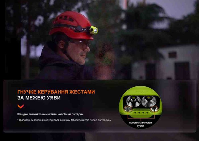 Ліхтар налобний Fenix WH23R з безконтактним датчиком
