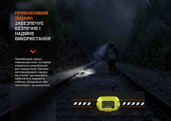 Ліхтар налобний Fenix WH23R з безконтактним датчиком